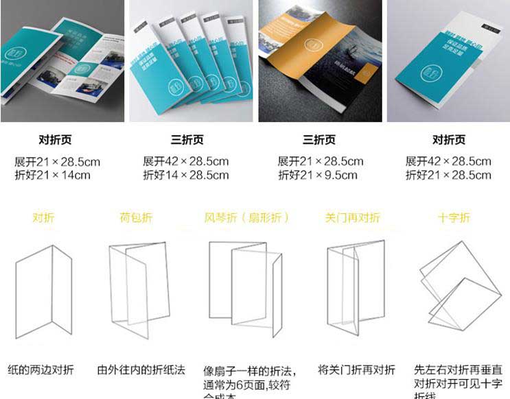 折頁印刷的紙張材料及后期工藝有哪些？  第1張