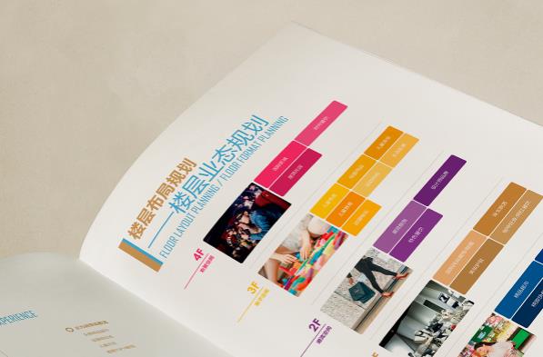 上海公司畫冊印刷對企業(yè)發(fā)展的宣傳很重要  第2張