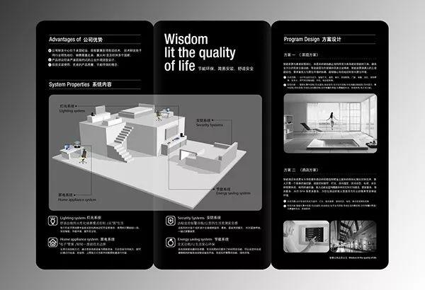 你造么？折頁設(shè)計的6種版式  第5張