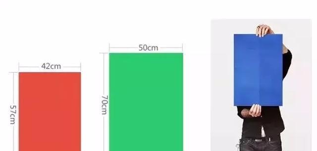 設(shè)計(jì)必備！常用印刷尺寸，單頁(yè)、畫冊(cè)、海報(bào)…收藏這一篇就夠  第7張