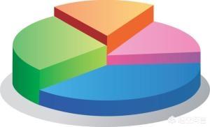 用位圖和矢量圖的幾種格式？