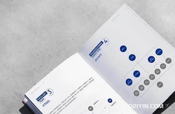 上海企業(yè)畫(huà)冊(cè)印刷如何做的高檔？  第1張