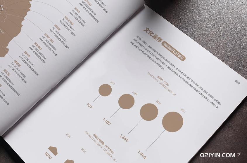 尋覓靜安區(qū)標(biāo)書(shū)樣本印刷廠(chǎng)：專(zhuān)業(yè)印刷，合理價(jià)格  第1張