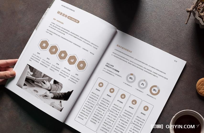 上海樣本印刷有哪些紙張可以選擇？  第1張