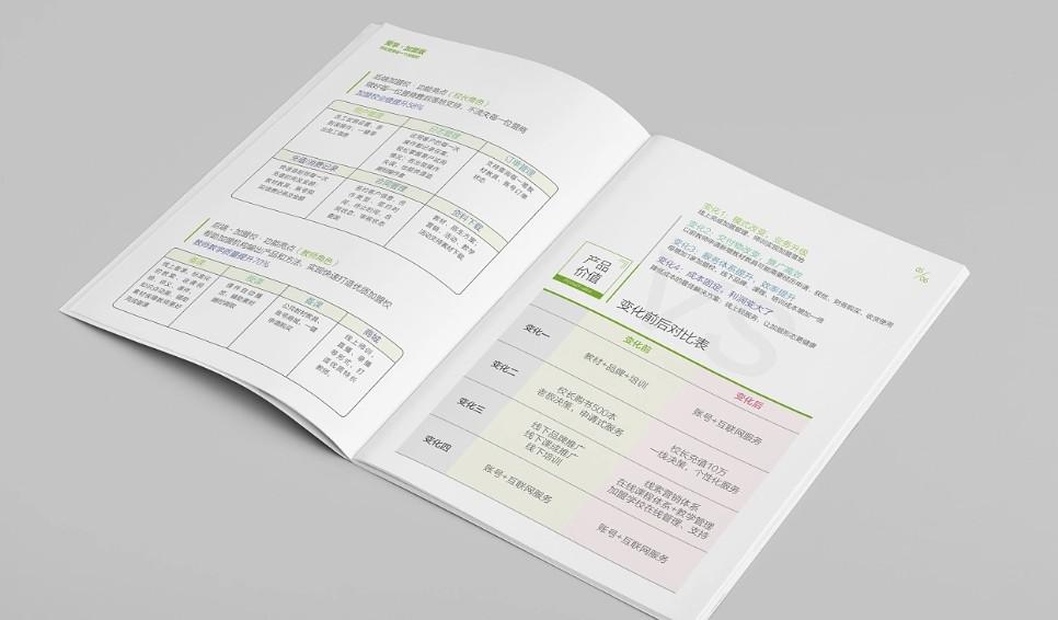 上海企業(yè)畫冊印刷價格表！2025 年透明報價 + 無隱形收費(fèi)